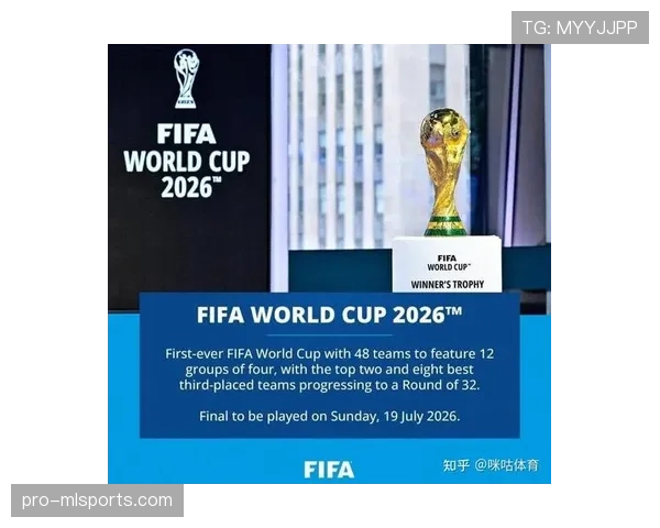 2026世界杯48队分12组每组4队的赛制如何规定