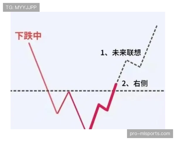 马尔凯辛的传中精准度与布鲁诺·费尔南德斯的组织效率出现反向分化趋势