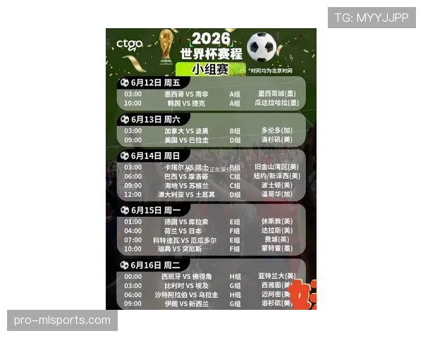 2026世界杯赛程全景分析